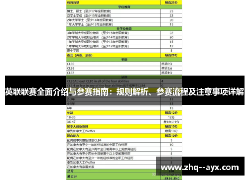 英联联赛全面介绍与参赛指南：规则解析、参赛流程及注意事项详解