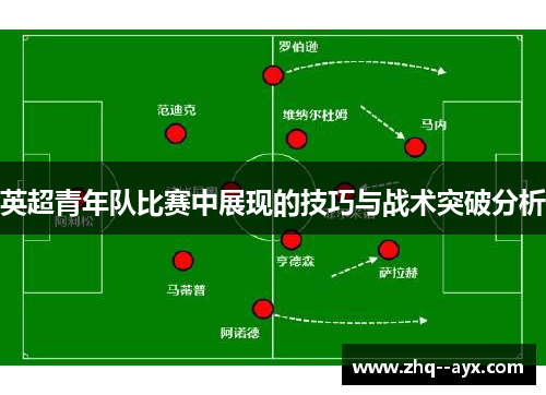 英超青年队比赛中展现的技巧与战术突破分析