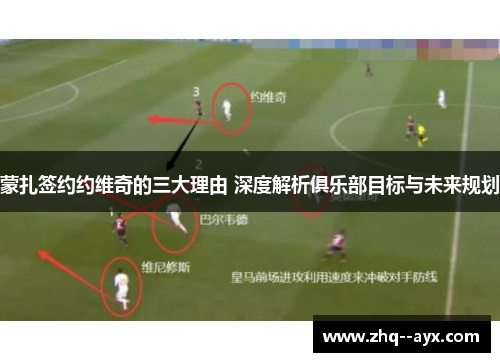 蒙扎签约约维奇的三大理由 深度解析俱乐部目标与未来规划 蒙扎签约约维奇的三大理由 深度解析俱乐部目标与未来规划
