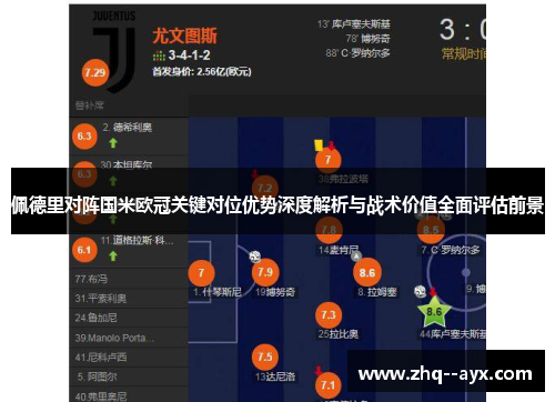 佩德里对阵国米欧冠关键对位优势深度解析与战术价值全面评估前景 佩德里对阵国米欧冠关键对位优势深度解析与战术价值全面评估前景