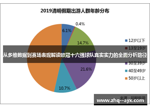 从多维数据到赛场表现解读欧冠十六强球队真实实力的全面分析路径