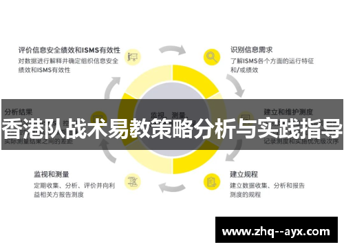 香港队战术易教策略分析与实践指导
