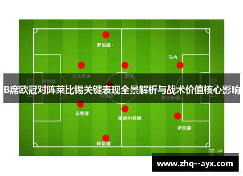 B席欧冠对阵莱比锡关键表现全景解析与战术价值核心影响 B席欧冠对阵莱比锡关键表现全景解析与战术价值核心影响