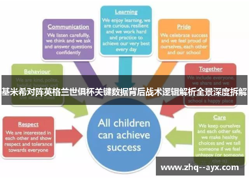 基米希对阵英格兰世俱杯关键数据背后战术逻辑解析全景深度拆解