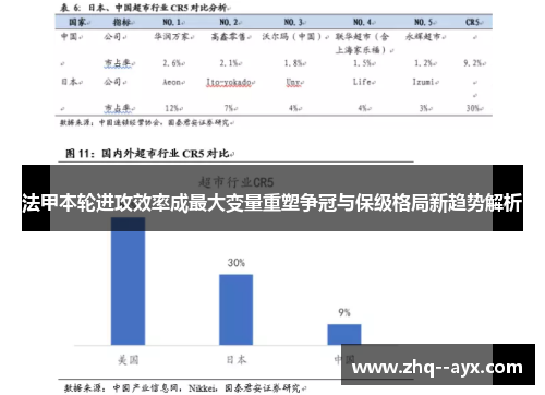 法甲本轮进攻效率成最大变量重塑争冠与保级格局新趋势解析 法甲本轮进攻效率成最大变量重塑争冠与保级格局新趋势解析