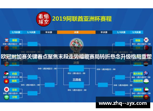欧冠附加赛关键看点聚焦末段走势暗藏赛局转折悬念升级格局重塑