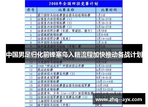中国男足归化前锋塞鸟入籍流程加快推动备战计划 中国男足归化前锋塞鸟入籍流程加快推动备战计划