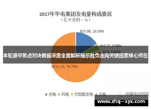 本轮德甲焦点对决数据深度全面解析揭示胜负走向关键因素核心所在 本轮德甲焦点对决数据深度全面解析揭示胜负走向关键因素核心所在
